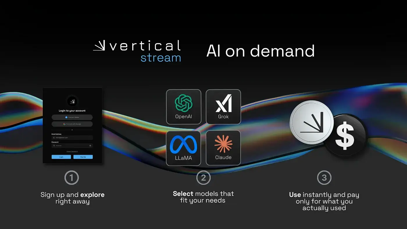 Vertical Stream - AI on demand