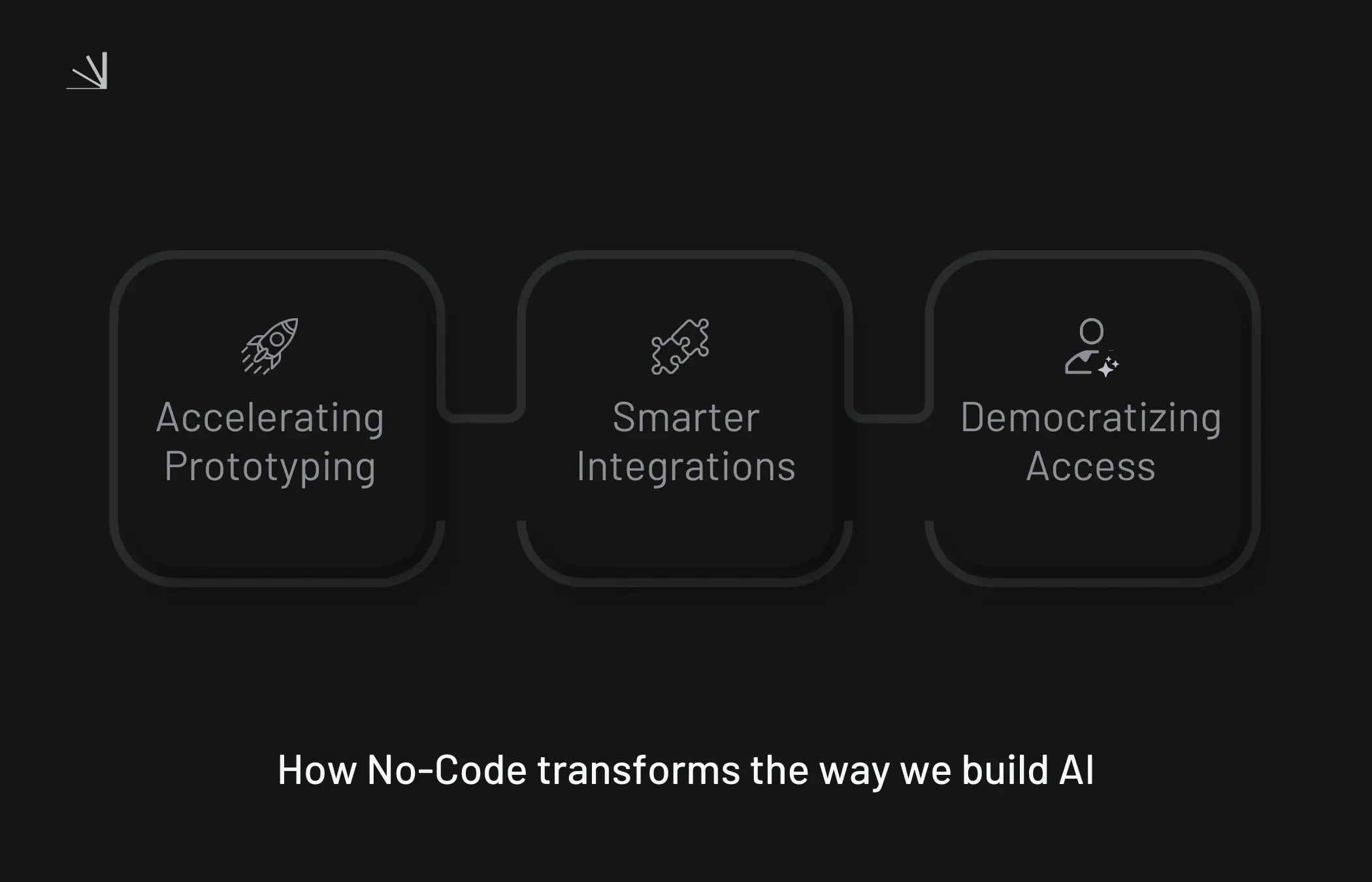 No-code and low-code AI development