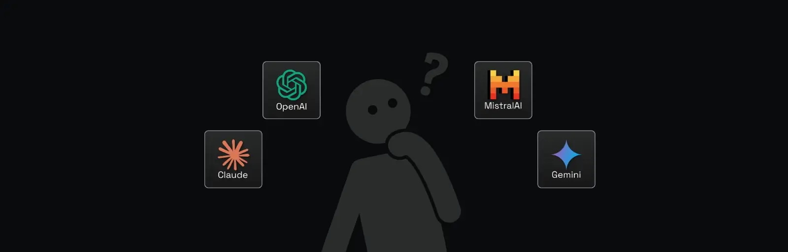 How to choose the right AI model