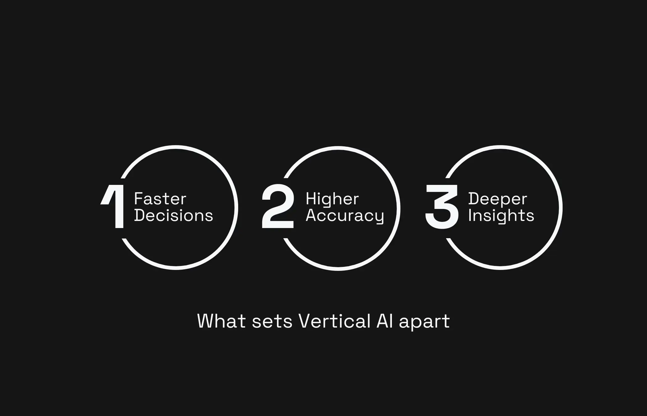 Vertical AI vs Horizontal AI